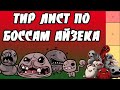 ТИР ЛИСТ ПО БОССАМ В АЙЗЕКЕ - THE BINDING OF ISAAC: REBIRTH - AFTERBIRTH + TIER LIST