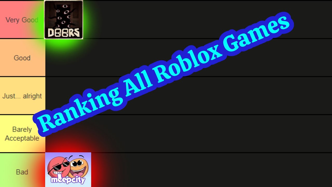 Ranking all roblox games! - YouTube