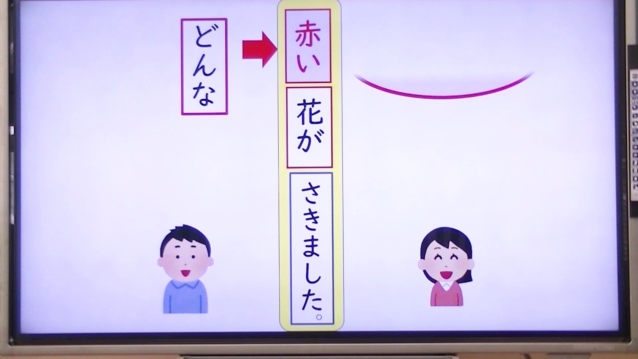 授業 修飾語って何 国語 小３ 小４ 群馬県 Youtube