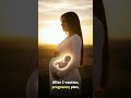 C-section ke baad next pregnancy kab plan karein✨