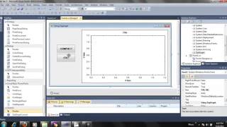 C# Winform40Bài 11 Code ZedGraph FLV