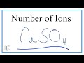 Copper(II) Sulfate Properties and Reactions