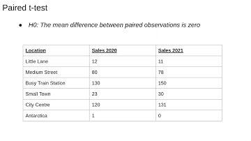 Statistical Tests 7: Paired Data