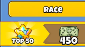 How I Got 20th Place In This Week