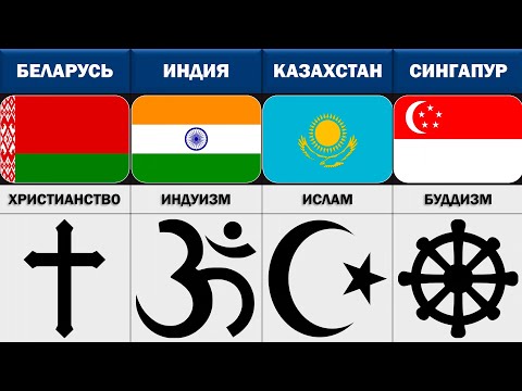 Религии Разных Стран Мира!