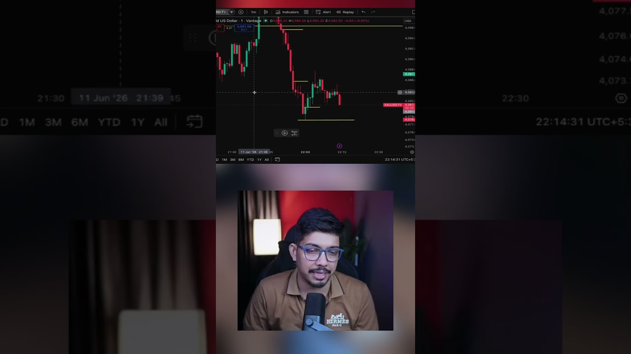 Partial Exit kha pai karen  #trading #shorts #stockmarket #scalping