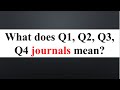 Q1 q2 q3 q4 meaning what are q1 q2 q3 and q4 journals rankings of journals