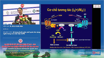Sử dụng thuốc giãn phế quản tác dụng ngắn trong đợt cấp COPD