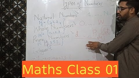 Set | Maths Class 01 | JST IBA Sukkur Jobs Preparation | Sets MCQs | Basic Maths for Test