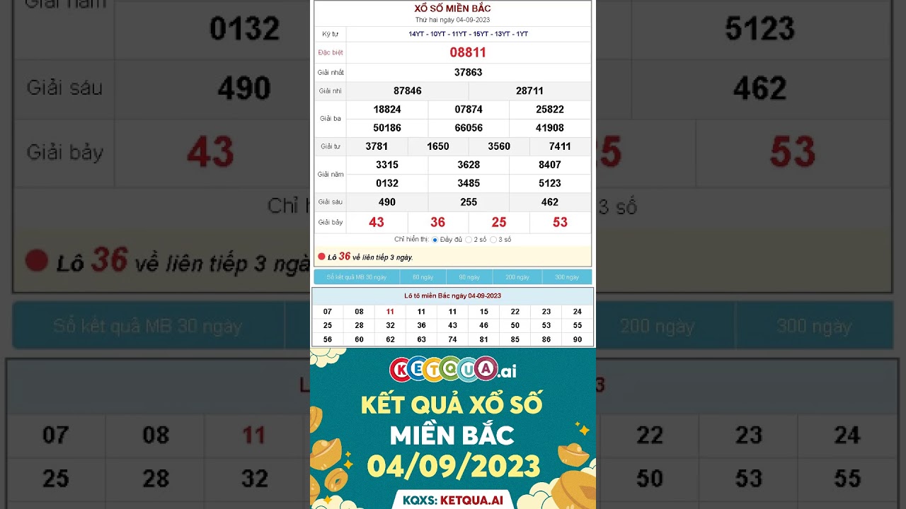 xoso66 game bài đổi thưởng hot XSMB 4/9/2023 - KQXSMB - Xổ số miền Bắc thứ Hai ngày 4 tháng 9 năm 2023 xsmb kqxsmb xosomienbac