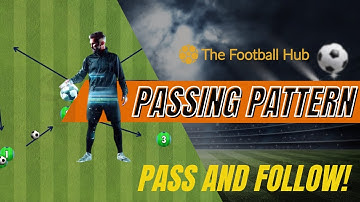 Football Passing Pattern - Guide players touch and movements in this simple pass and follow routine!