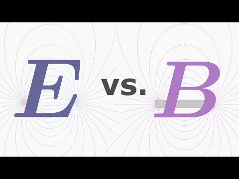 Video: Vad är skillnaden mellan elektriska krafter och magnetiska krafter?