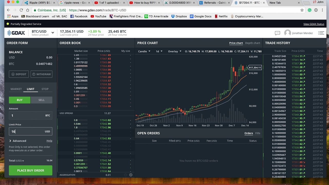 Different Order Types on GDAX