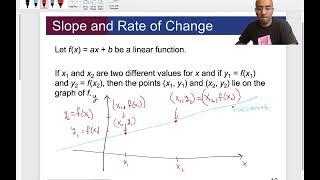 College Algebra, Day 15, Ch2 Sec5, Linear Functions and Models