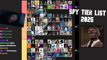 [TF2] Spy Main Tier List 2025