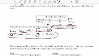 Conditional Analysis (Part 4)