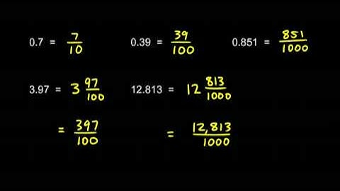 Prealgebra 5.5e - Converting a Decimal into a Fraction