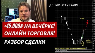 Торгуем online! Разбор сделки на индекс РТС - Денис Стукалин