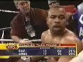 Roy Jones Jr. vs. John Ruiz Part 2