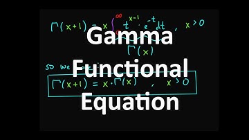 Gamma Functional Equation