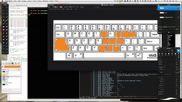 OS X Window Management