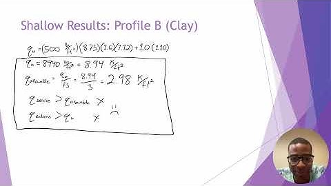 Final Project Presentation Video