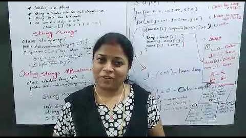 Sorting Strings Alphabetical Order in Java