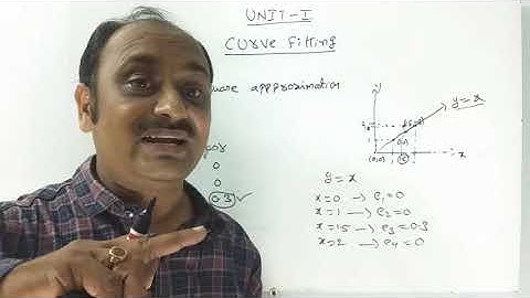 III B.Sc :: Mathematics Cluster :: Advanced Numerical Analysis :: Unit 1:: Lecture 23