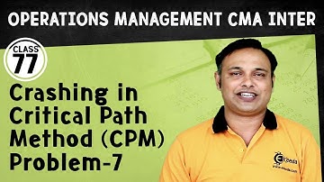 Crashing in Critical Path Method (CPM) - Problem 7 - Operations Management