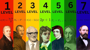 7 Levels of Prime Numbers That Break All Rules