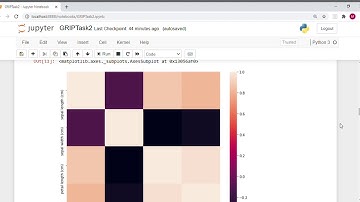 GRIPTask2   Jupyter Notebook   Google Chrome 2020 10 12 02 40 25