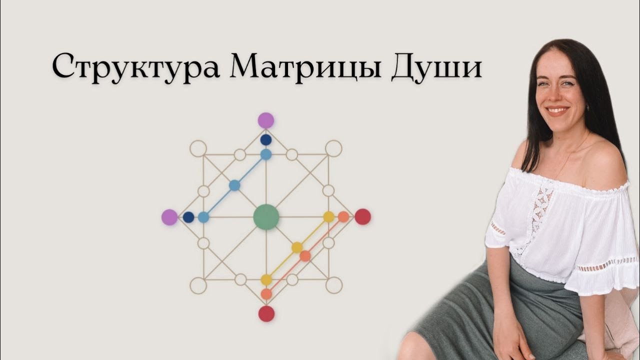 Матрица души картинки. Детская матрица судьбы. Матрица души 9. Код аджны. Арканы в матрице судьбы.