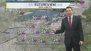 News 8 First At 4 Weather