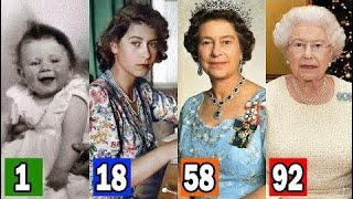 Queen Elizabeth Transformation 2018 | From 1 to ninety two Years Old