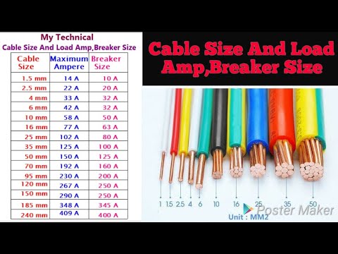 Posters Funds upright 32 amp breaker cable size On the verge confirm safety