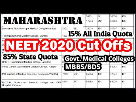 Neet 2020 Cut Off For Govt Colleges In Maharashtra Aiq State Quota Mbbs Bds Neet2020cutoff Youtube