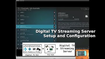 Raspberry Pi TVheadend & Kodi Server setup