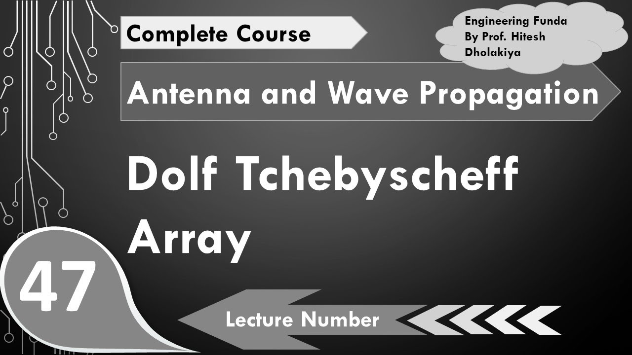 matlab program for dolph chebyshev array definition