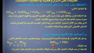 تطبيقات على الاتزان الكيميائي - طرقة هابر - غاز الأمونيا - ملوثات الهواء