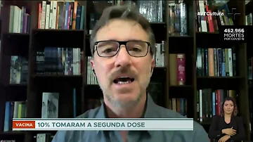 O que defende o movimento antivacina?