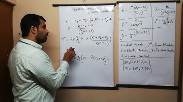 Relation between Elastic constants. Part 2. Lecture 19