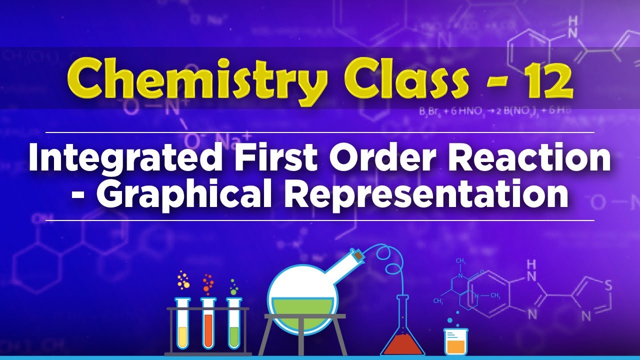 Integrated First Order Reaction Graphical Representation Chemical integrated-first-order-reaction-graphical-representation-chemical
