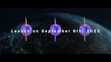 Welcome to the MetaBlox NFT Roadmap ！