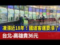 凍漲近18年！國道客運要漲了 台北-高雄貴36元