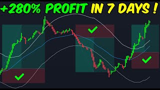 Amazing Scalping Strategy With 85% Winrate!