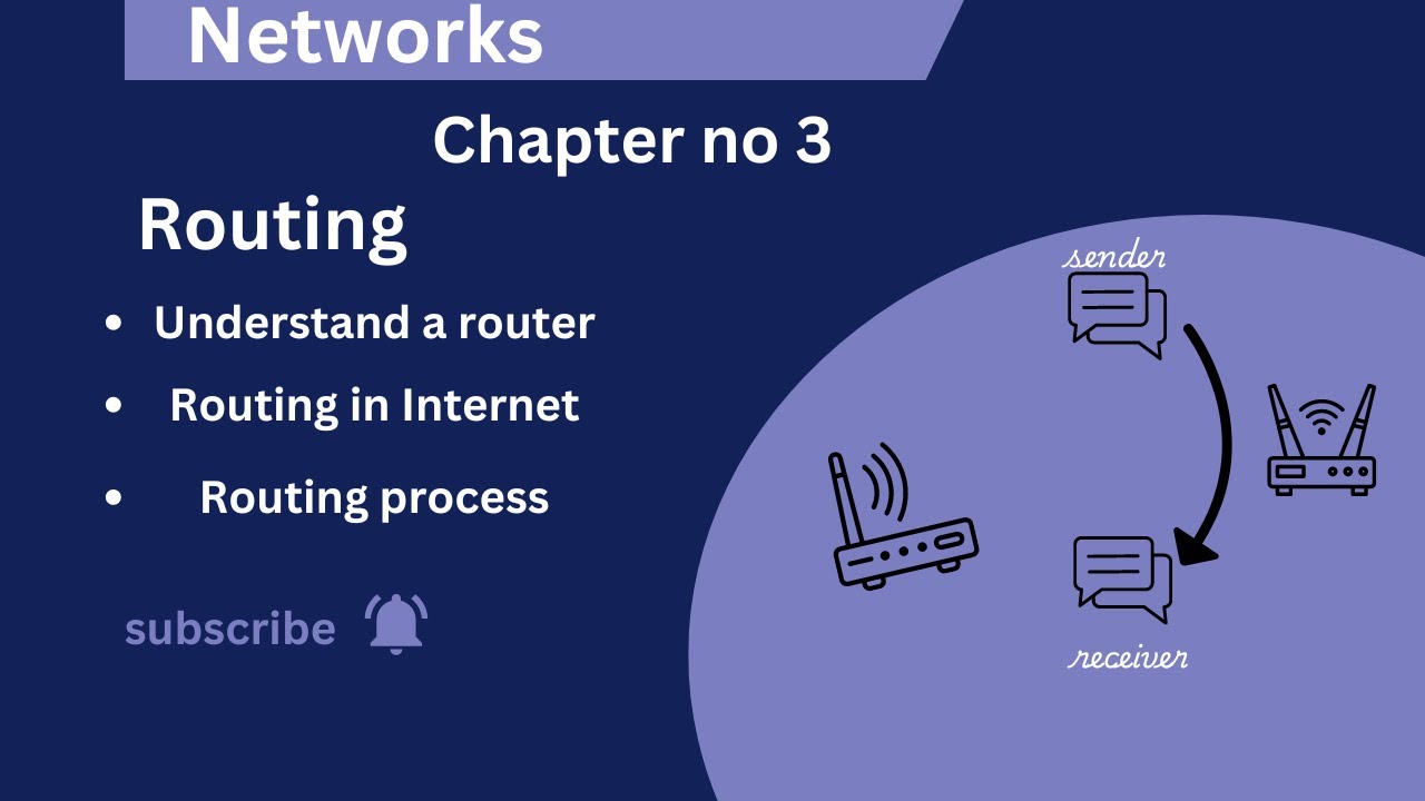 9 Class || Chapter no 3 || Networks || routing - YouTube