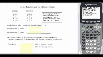 Video 64 Inverse Functions and Their Representations