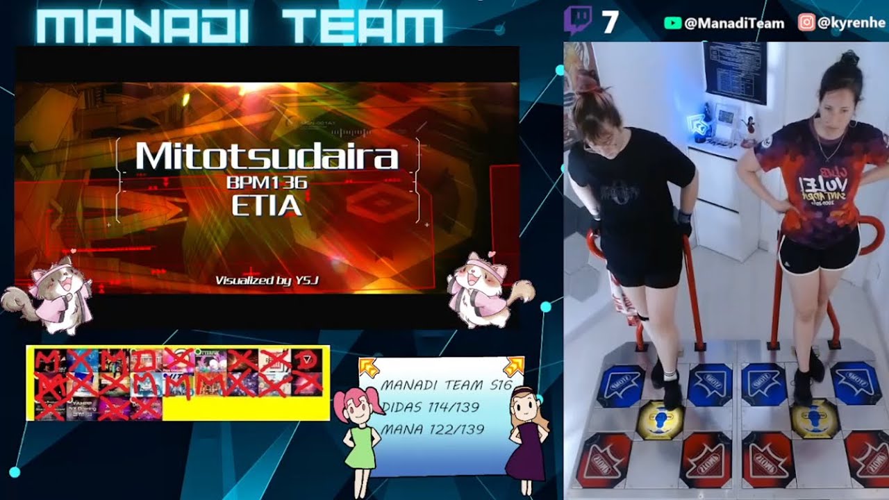 [MANADI TEAM] Mitotsudaira S15 [HJ] - Warming up! - YouTube
