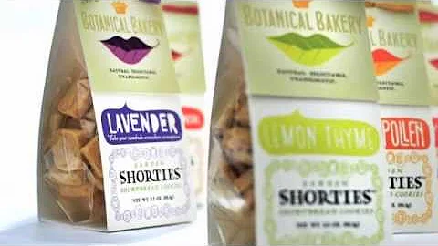 What Goes Into Creating a Brand Identity?