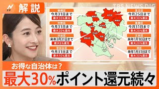 お得な地域は？都内の自治体が続々と「ポイント還元」キャッシュレス決済で最大30%バックも【Nスタ解説】｜TBS NEWS DIG